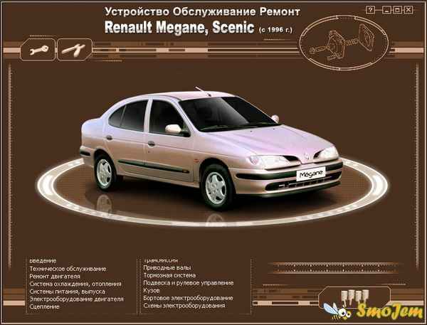 Устройство, обслуживание, ремонт Renault Megane, Scenic c 1996 г. -Система подушек безопасности – общая информация и меры предосторожности