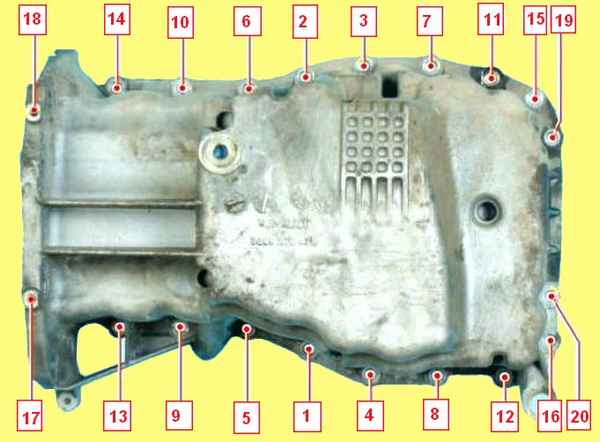 Устройство, обслуживание, ремонт Renault Megane, Scenic c 1996 г. -Снятие и установка поддона картера
