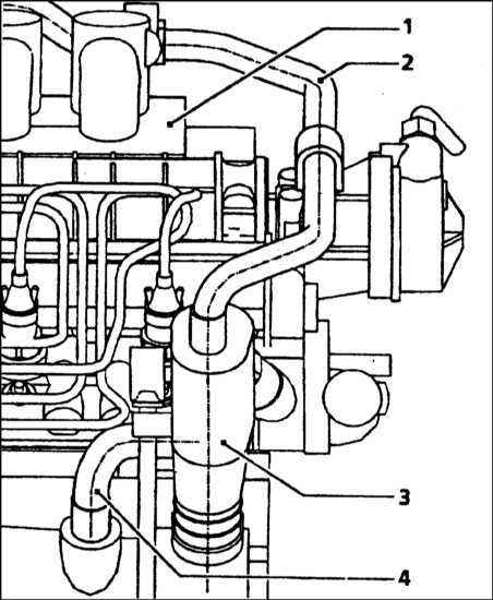 Устройство, обслуживание, ремонт Renault Megane, Scenic c 1996 г. -Системы снижения токсичности отработавших газов