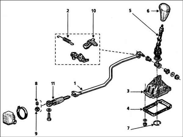 Устройство, обслуживание, ремонт Renault Megane, Scenic c 1996 г. -Снятие и установка механизма переключения передач