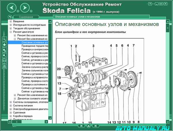 Ремонт и эксплуатация автомобиля Skoda Felicia с 1994 г. -Ремонт без извлечения из автомобиля дизельного двигателя