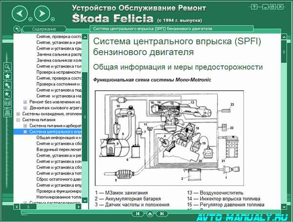 Ремонт и эксплуатация автомобиля Skoda Felicia с 1994 г. -Система питания