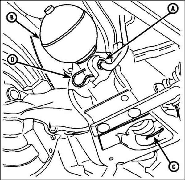 Устройство, обслуживание, ремонт Citroen Xantia (с 1993 г.) -Снятие и установка сборки заднего моста