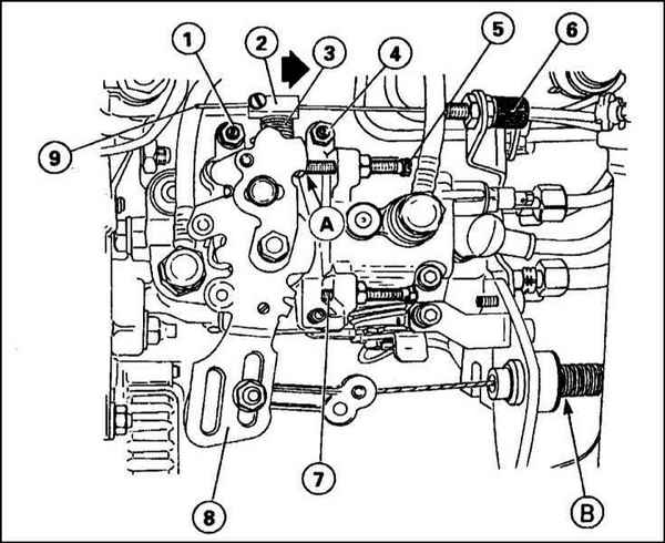 Устройство, обслуживание, ремонт Citroen Xantia (с 1993 г.) -Проверка и регулировка оборотов холостого хода и предотвращения самопроизвольного останова двигателя
