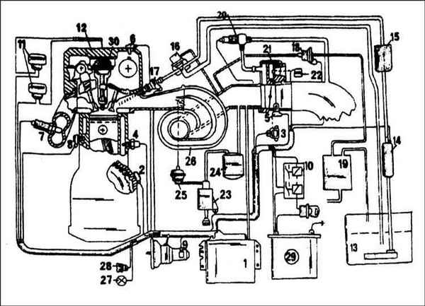 Устройство, обслуживание, ремонт Citroen Xantia (с 1993 г.) -Проверка состояния и регулировка системы впрыска топлива