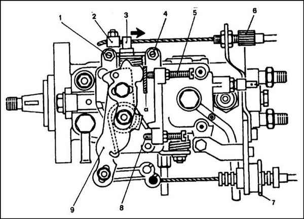 Устройство, обслуживание, ремонт Citroen Xantia (с 1993 г.) -Проверка и регулировка максимальных оборотов двигателя