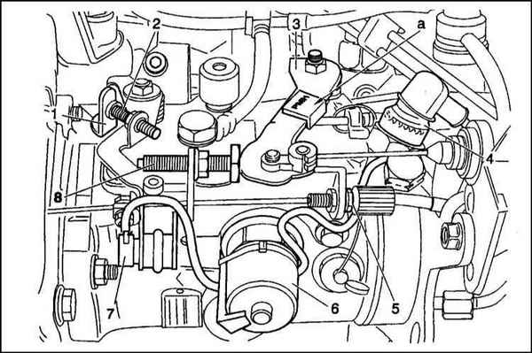 Устройство, обслуживание, ремонт Citroen Xantia (с 1993 г.) -Электромагнитный запopный клапан – общие сведения, снятие и установка