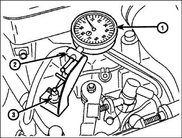 Устройство, обслуживание, ремонт Citroen Xantia (с 1993 г.) -Проверка и регулировка моментов впрыска (ТНВД Lucas)