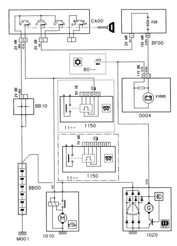 Устройство, обслуживание, ремонт Citroen Xantia (с 1993 г.) -Системы запуска и заряда