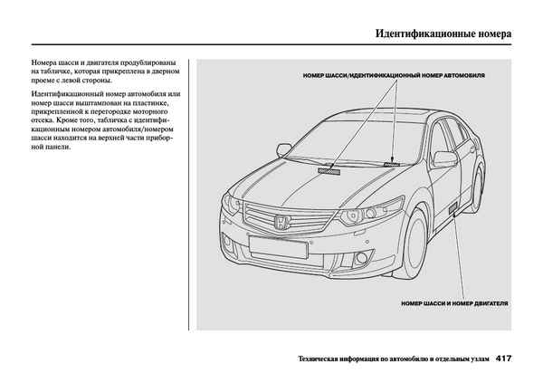 Устройство, обслуживание и ремонт Honda Accord -Идентификационные номера автомобиля