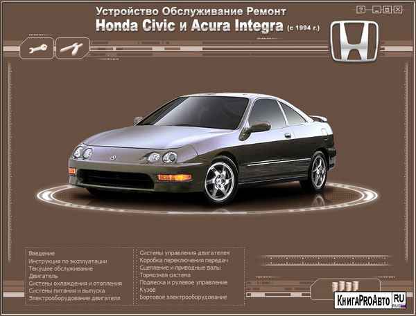 Устройство, обслуживание, ремонт Honda Civic и Acura Integra – Электропривод стеклоподъемников